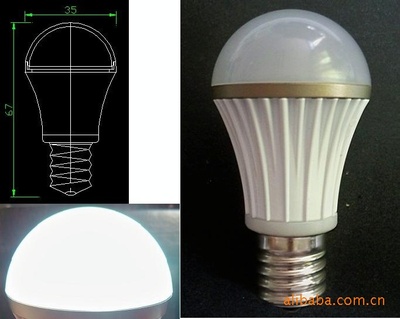 LED日光燈電源產(chǎn)品 誠(chéng)信網(wǎng)絡(luò)初年推廣策略與視覺呈現(xiàn)